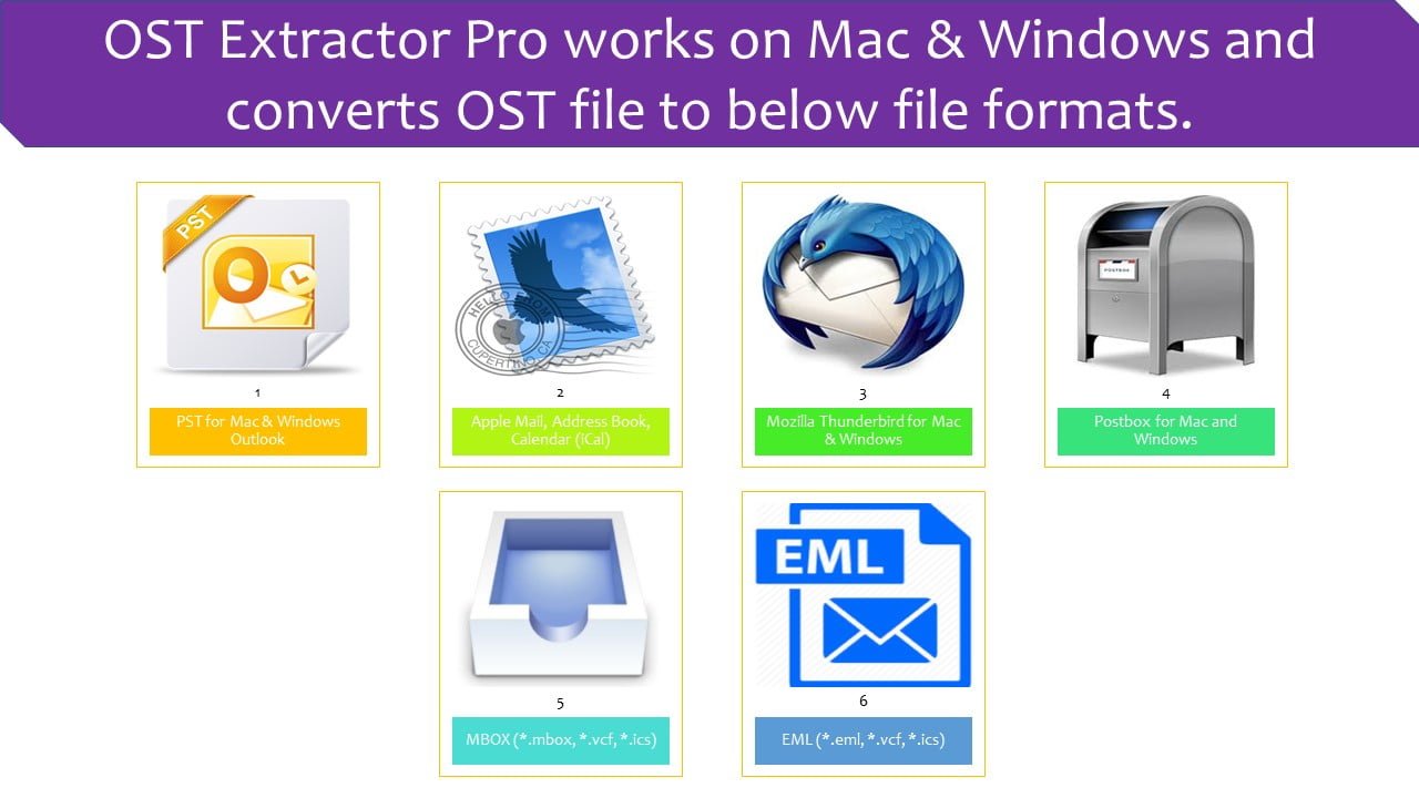 recover data from OST file