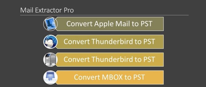 thunderbird to outlook converter