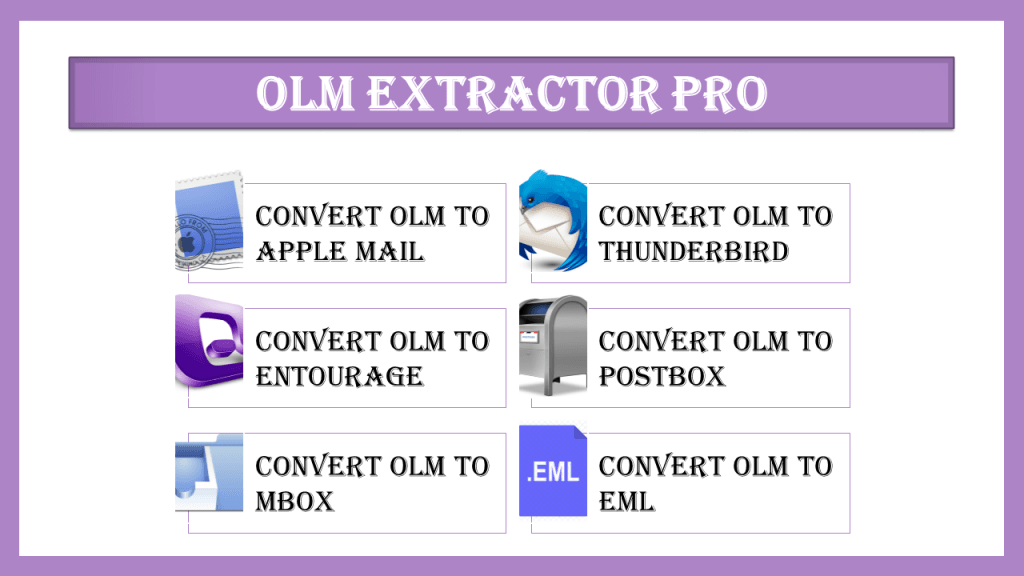 Outlook OLM to Mac Mail Converter