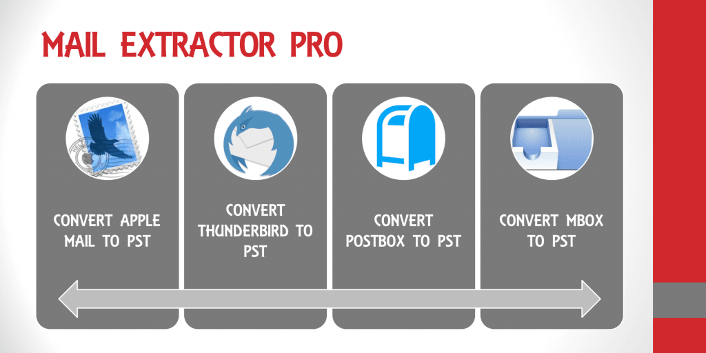 Import MBOX Files to Outlook by Strategically Converting them to an Applicable Format 1 import mbox files to outlook