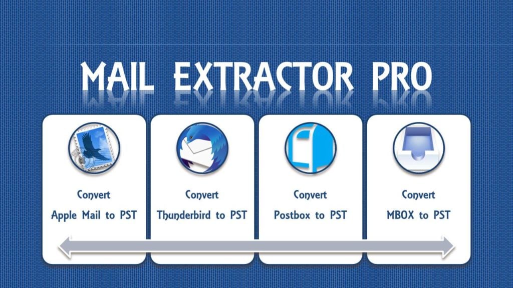 Technology becoming better day by day is both a boon as well as a curse. 1 mail extractor pro