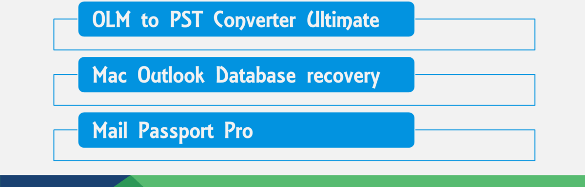 OLM to PST Converter that Works Wonderfully in All Respects!