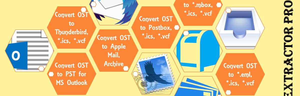 A Smart OST to MBOX Converter that Simply WORKS!