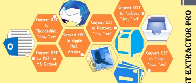 ost to mbox converter free
