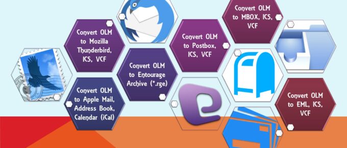 mac outlook and thunderbird