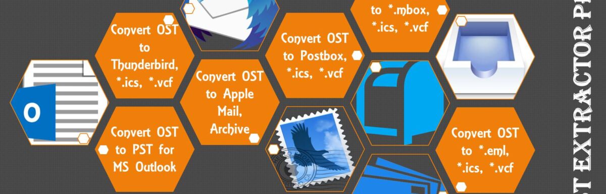 Import OST to Windows Live Mail (Remarkably Candid way)!