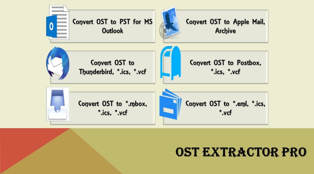 Cannot Open OST in Outlook? Luckily, there is Something You Can Do! 1 cannot open ost in outlook