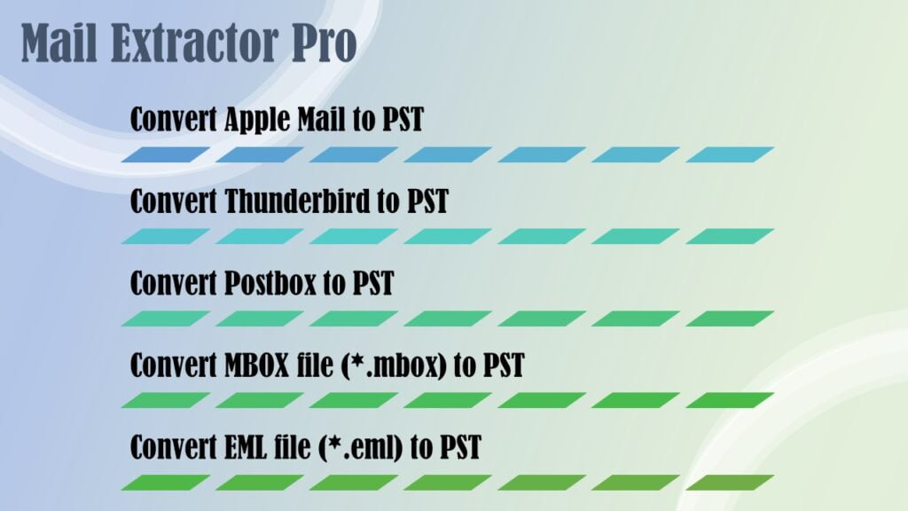 How to Pick the Best Mac EML Converter That Will Work for You? 1 Mac EML Converter