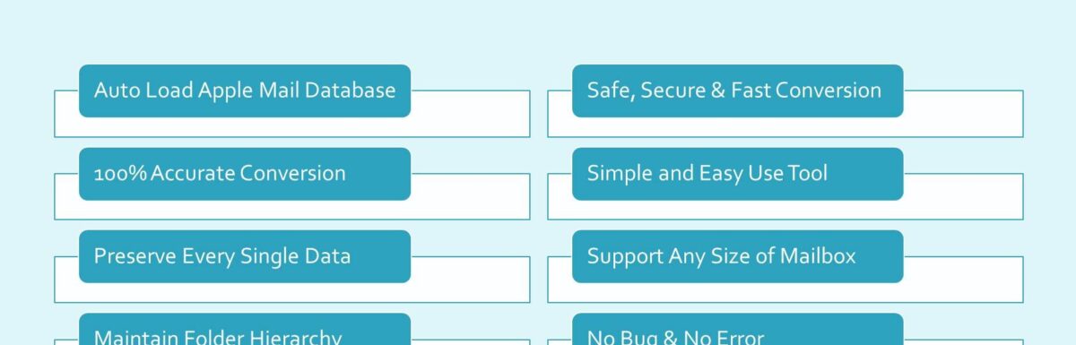 OS X Mail to Thunderbird Tool: Prioritizing What Really Matters and Making the Task Streamlined!